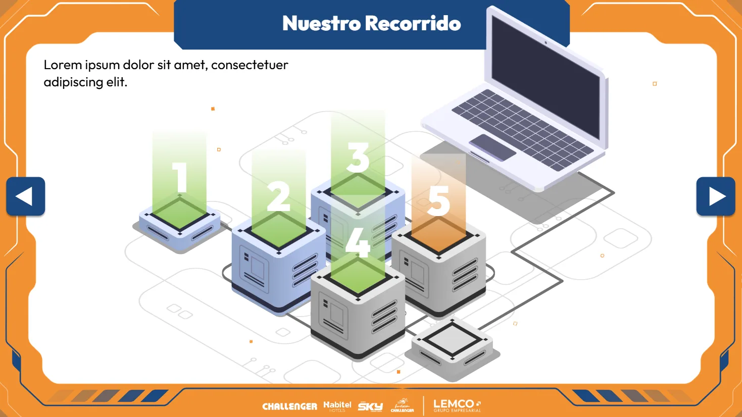 Nuestro recorrido: cinco servidores numerados sobre un fondo naranja, uno por cada nivel de la misión